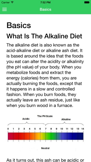 Alkaline Diet Guide
