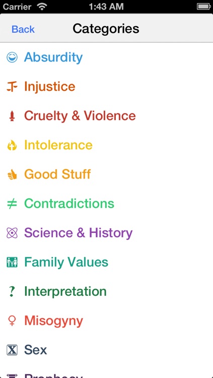 Skeptics Annotated Bible