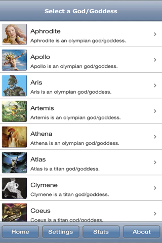 Greek Mythology Quiz screenshot 2