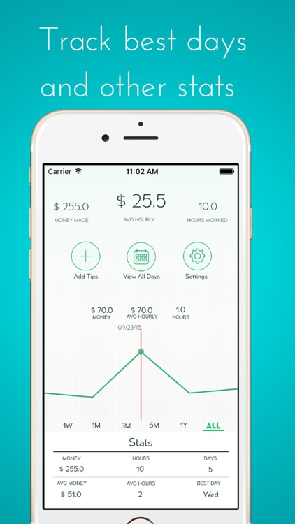 Calculate My Tips - Track your hourly rate and salary, income and wages screenshot-4