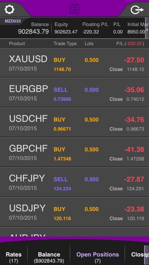 HNZ e-Trader(圖3)-速報App
