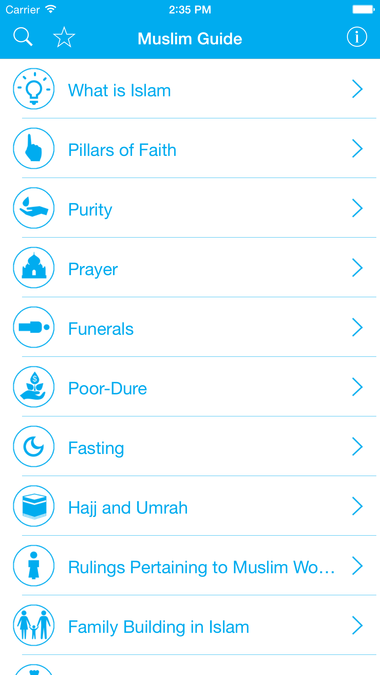 Your Guide to Islam