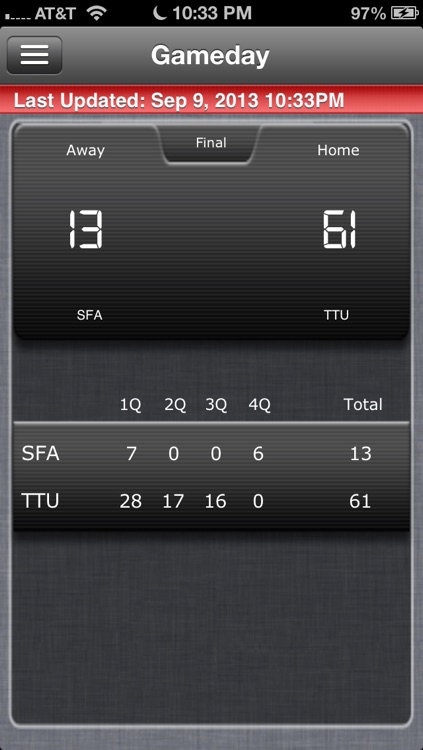 Texas Tech Football Live screenshot-4