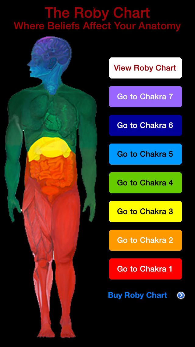 The Roby Chart - Chakra Anatomyのおすすめ画像1