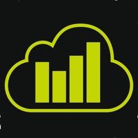 Wonderware SmartGlance On-Premises pour PC
