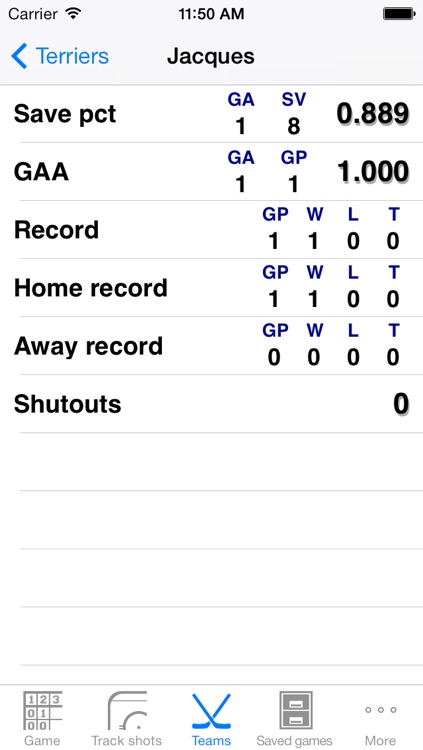 Tapshot Hockey Lite screenshot-4