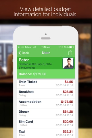 Group Budget Tracker - Track Income & Expenses screenshot 3