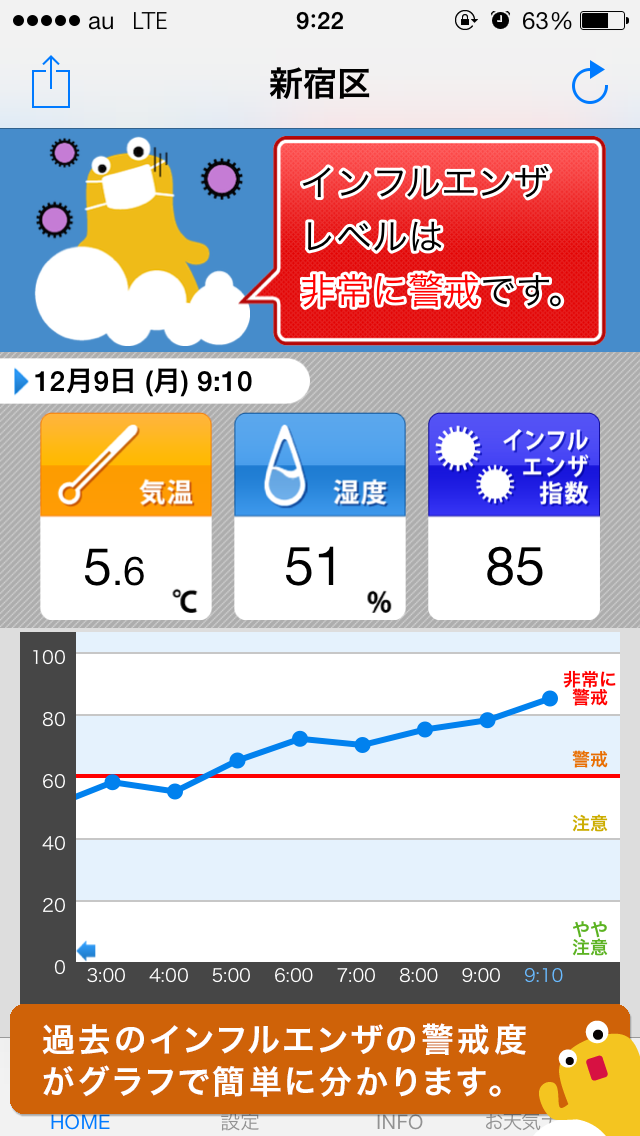 インフルエンザアラート: お天気ナビゲータのおすすめ画像3