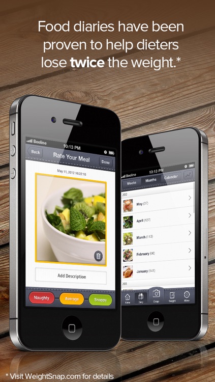 Weight Snap - Personal Fitness, Health And Weight Tracking Diary