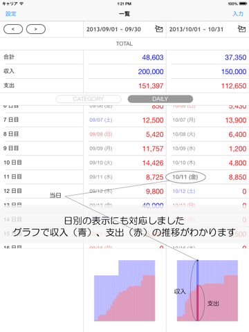 簡単家計簿 - kakeibo -のおすすめ画像4