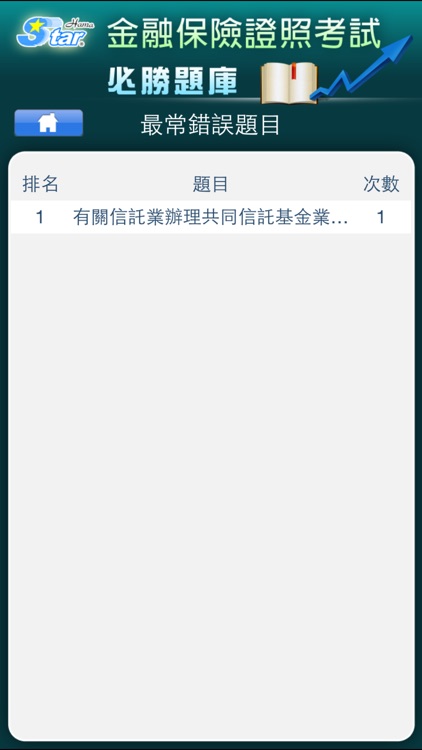 信託業務人員信託業務專業測驗精選題庫-法規篇 screenshot-3