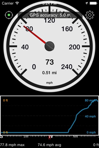 Speedometer Speed Box screenshot 4