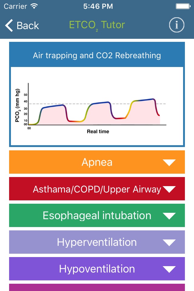 ETCO2 Tutor screenshot 3