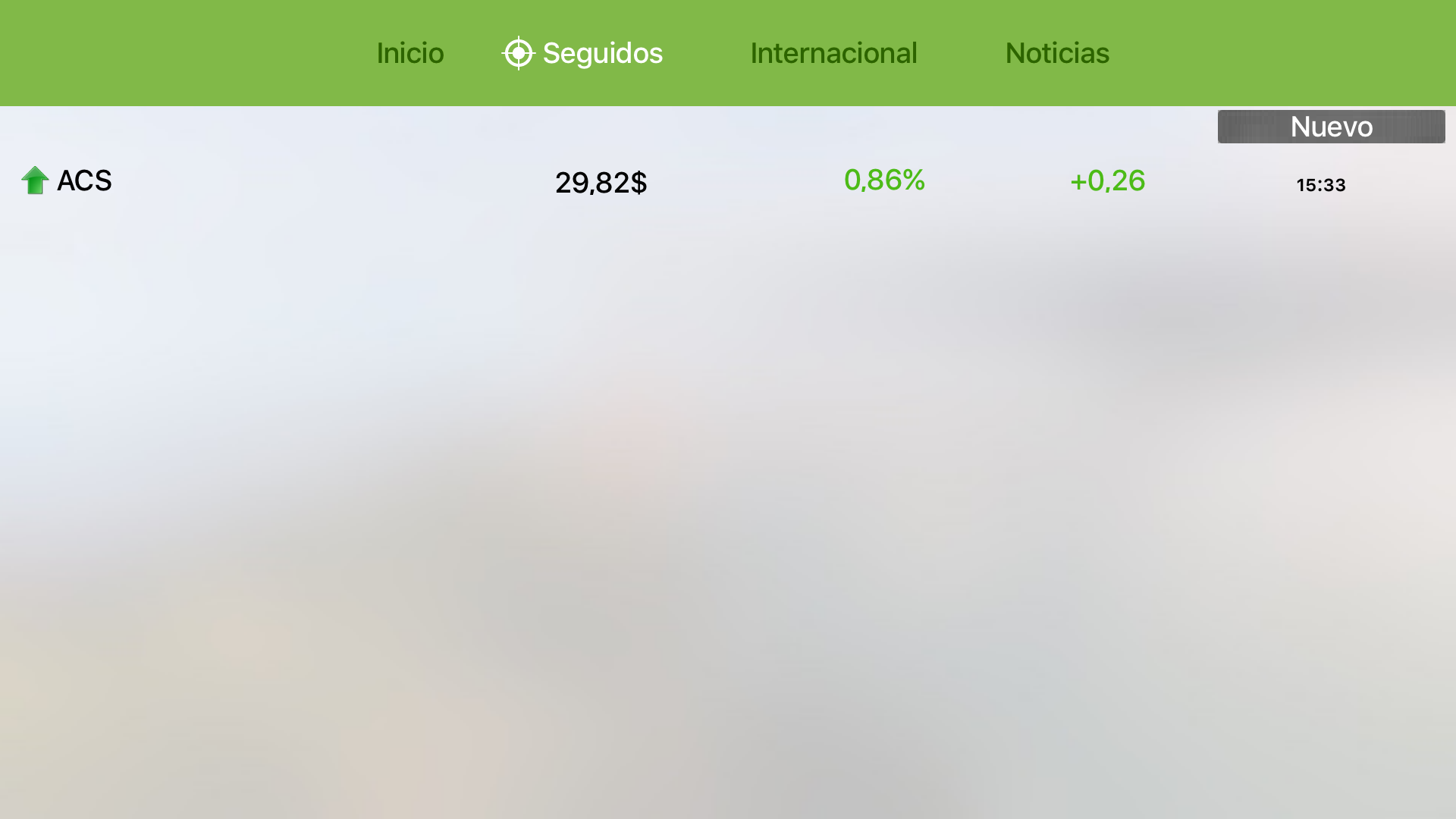 IBEX La bolsa cartera noticias