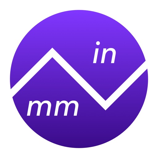 Inches To Millimeters – Length Converter (in to mm) icon