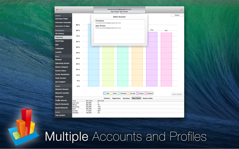 Analytics for Google Analytics thumbnail 4