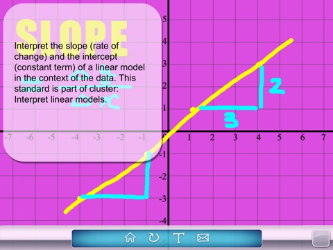 High School Math Statistics & Probability -  Common Core curriculum builder and lesson designer for teachers and parents screenshot 4