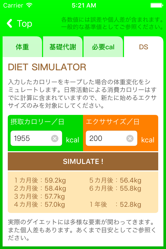 体重チェッカー