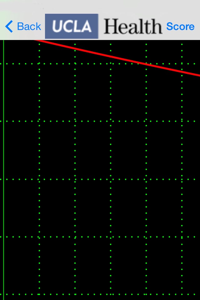 Heart Failure Risk Score screenshot 2