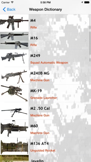 Army Weapon Craft(圖2)-速報App