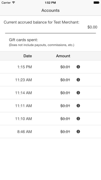 Gift Uncommon Merchant