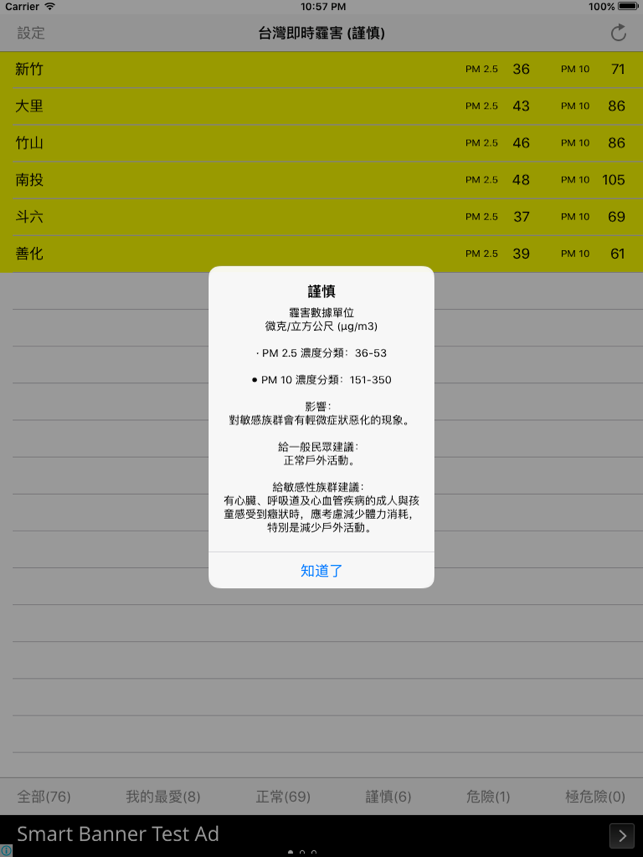 ‎台灣即時霾害 (Taiwan PM2.5 & PM10) Screenshot