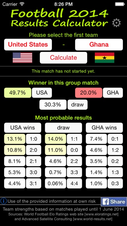 Football 2014 - First Round Calculator