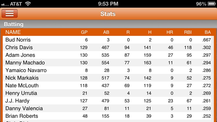 Baltimore Baseball Live screenshot-4