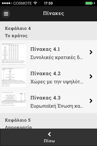 Συγκριτική Πολιτική και Διακυβέρνηση screenshot 3