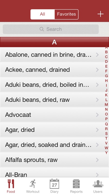 iFood Pro: Calorie Counter