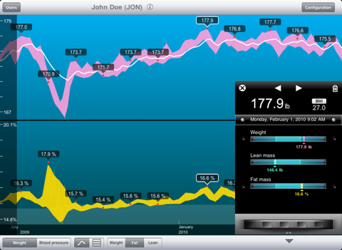 Screenshot #4 pour Wiscale - iPad version for weight and blood pressure only