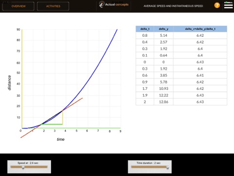 Motion - Simulations screenshot 4