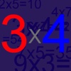 iLearnMultiply