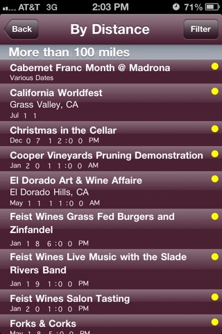 Sierra Foothills Wineries: A Guide to Wineries and Events in Fairplay, Auburn, Placerville, El Dorado, Plymouth, and More screenshot 4
