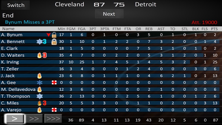 Basketball Dynasty Manager 14