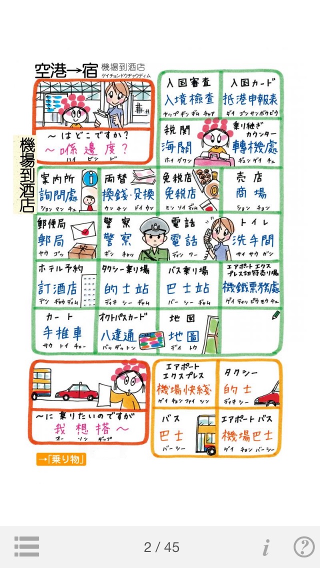 指さし会話 香港広東語 touch&talk screenshot1