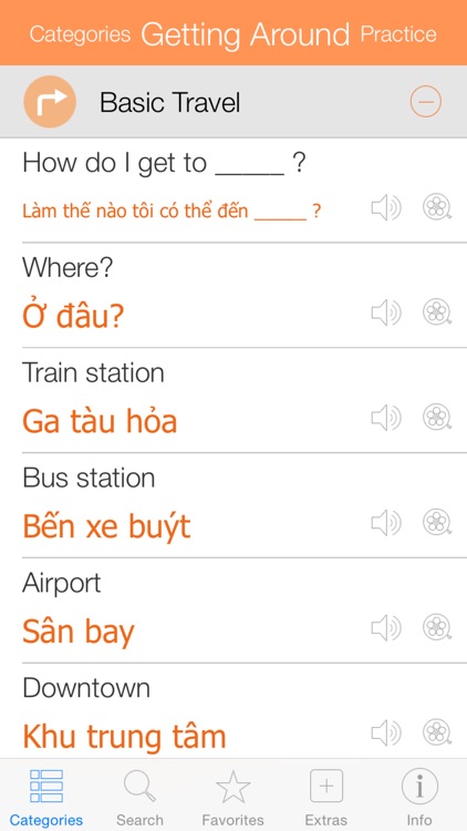Vietnamese Video Dictionary - Translate, Learn and Speak with Video Phrasebook