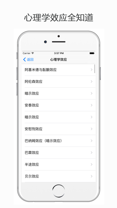 Screenshot #2 pour 心理学百科 - 职场心理学、恋爱心理学、心理学效应