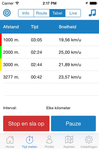 Fietstijden.nl - Nederlandstalige GPS fiets-app screenshot 3