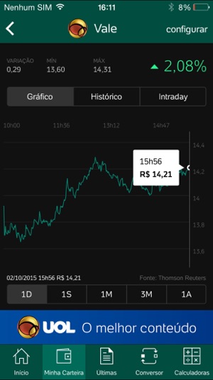 UOL Cotações para iPhone(圖2)-速報App