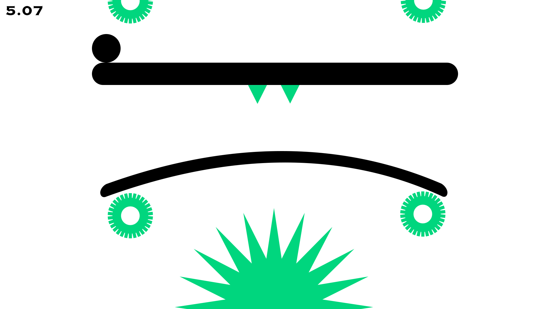 Gravity Spikes