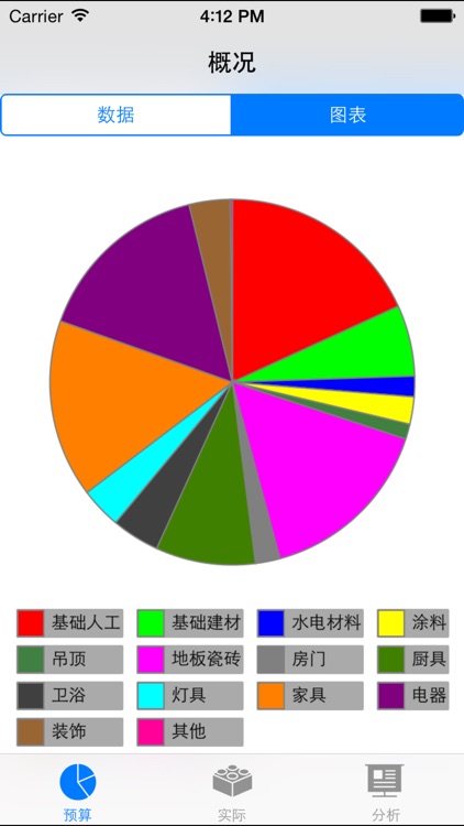 装修预算 screenshot-3