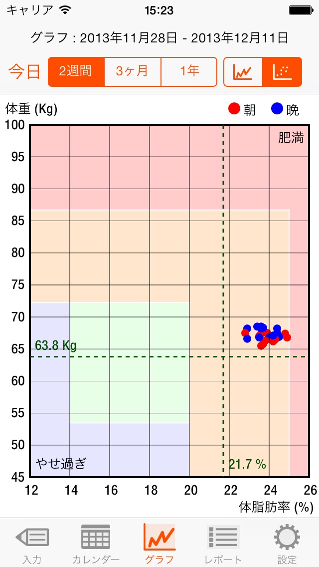 SproWeight screenshot1
