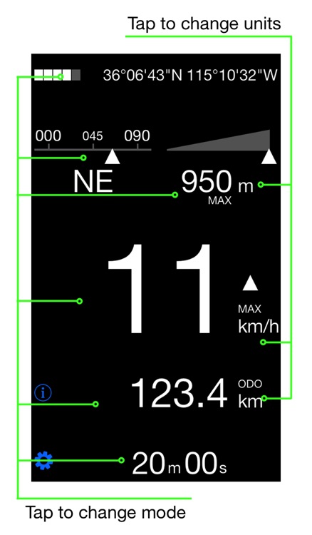 Dashometer-Lite GPS Dashboard