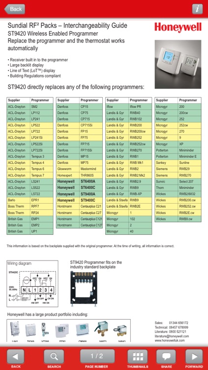 Wiring Guide for Domestic Heating Systems by Honeywell
