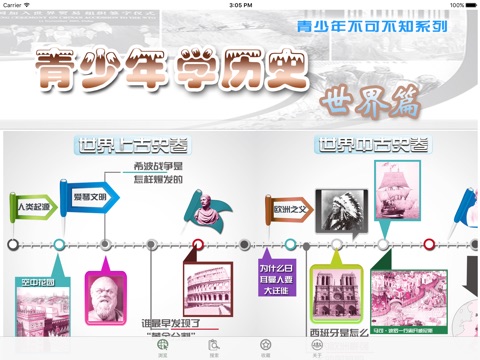 青少年学历史（世界篇）－iPad版 screenshot 2