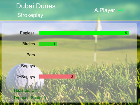 Golf by Darts Scorer+ iPad screenshot 4 - Sports app
