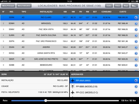 iRotaer Brasil for iPad screenshot 4