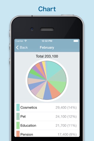 AccountBook+ Simple money management screenshot 4