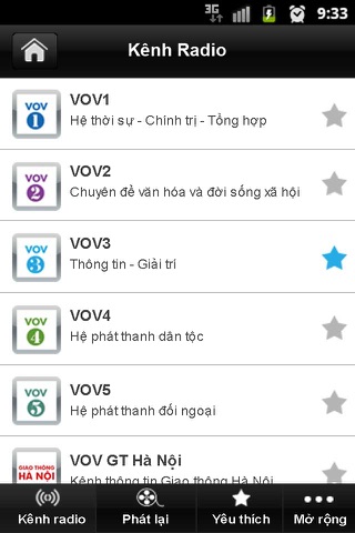 Radio Viet Nam Online screenshot 2